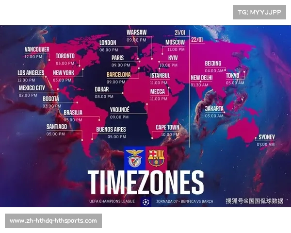 欧冠资格赛第四轮对阵形势与晋级预测