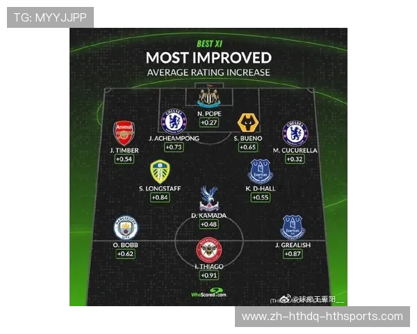 英超历年全部参赛球队名录及命运走向