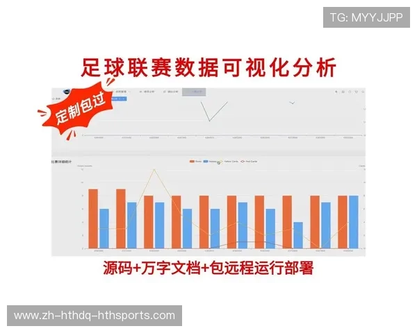 足球赛事的数据分析与智能战术优化